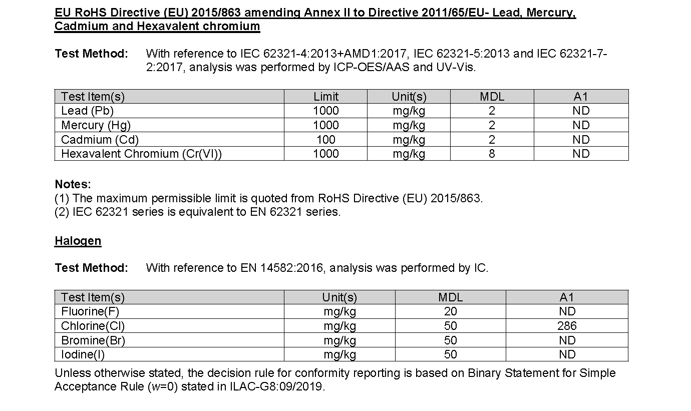 Monils - 默尼離子液體
